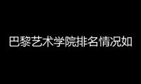巴黎艺术学院排名情况如何？