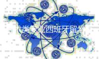 艺术类专业西班牙留学有哪些条件吗？