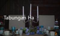 Tabungan Haji BRI, Solusi Cerdas untuk Mewujudkan Ibadah dengan Aman dan Terencana