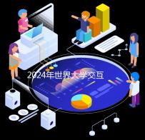 2024年世界大学交互设计专业排名